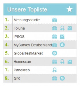 Baninana_Umfragenvergleich_Top8